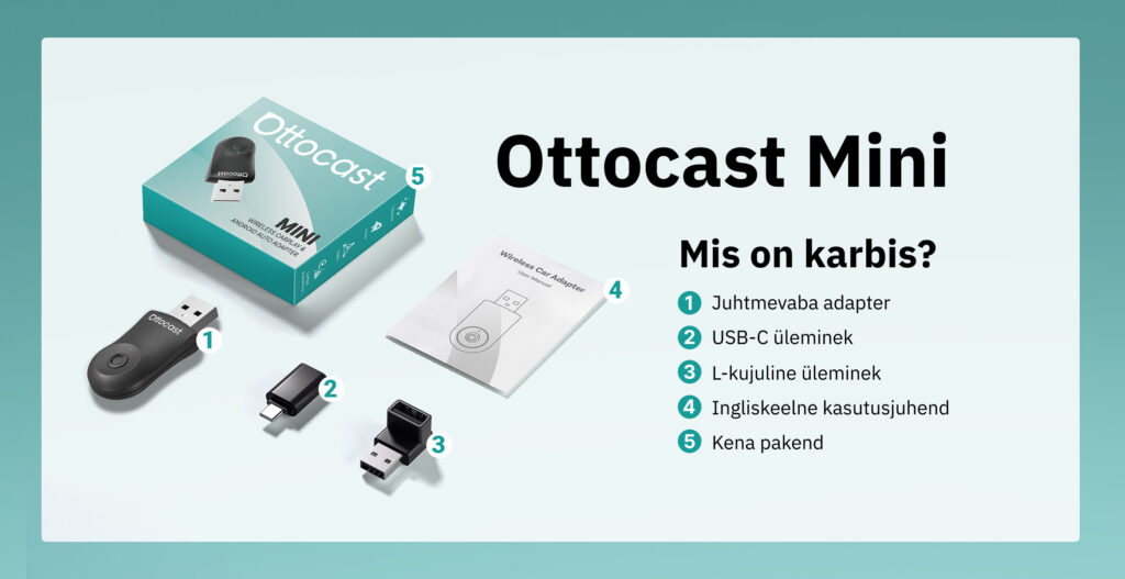 Kas yra dėžutėje?<br>1. Belaidis adapteris<br>2. USB-C adapteris(jei automobilyje jau yra naujesnės USB-C jungtys)<br>3. L formos adaperis (jei automobilyje su juo patogiau prijungti adapterį)<br>4. Naudojimo instrukcija anglų kalba<br>5. Gražus įpakavimas