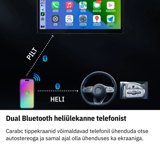 Dual Bluetooth heliülekanne telefonist Carabc tippekraanid võimaldavad telefonil ühenduda otse autostereoga ja samal ajal olla ühenduses ka ekraaniga.