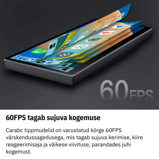 60FPS tagab sujuva kogemuse Carabc tippmudelid on varustatud kõrge 60FPS värskendussagedusega, mis tagab sujuva kerimise, kiire reageerimisaja ja väikese viivituse, parandades juhi kogemust.