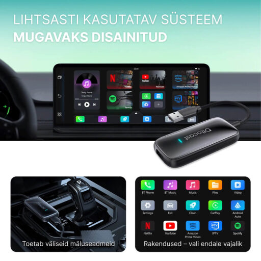 Suurel pildil kujutatakse seadme kasutajaliidest autoekraanil. Lihtsasti kasutatav süsteem, mugavaks disainitud. Tekstid: Lihtsasti kasutatav süsteem. Mugavaks disainitud. Toetab väliseid mäluseadmeid. Rakendused - vali endale vajalik.