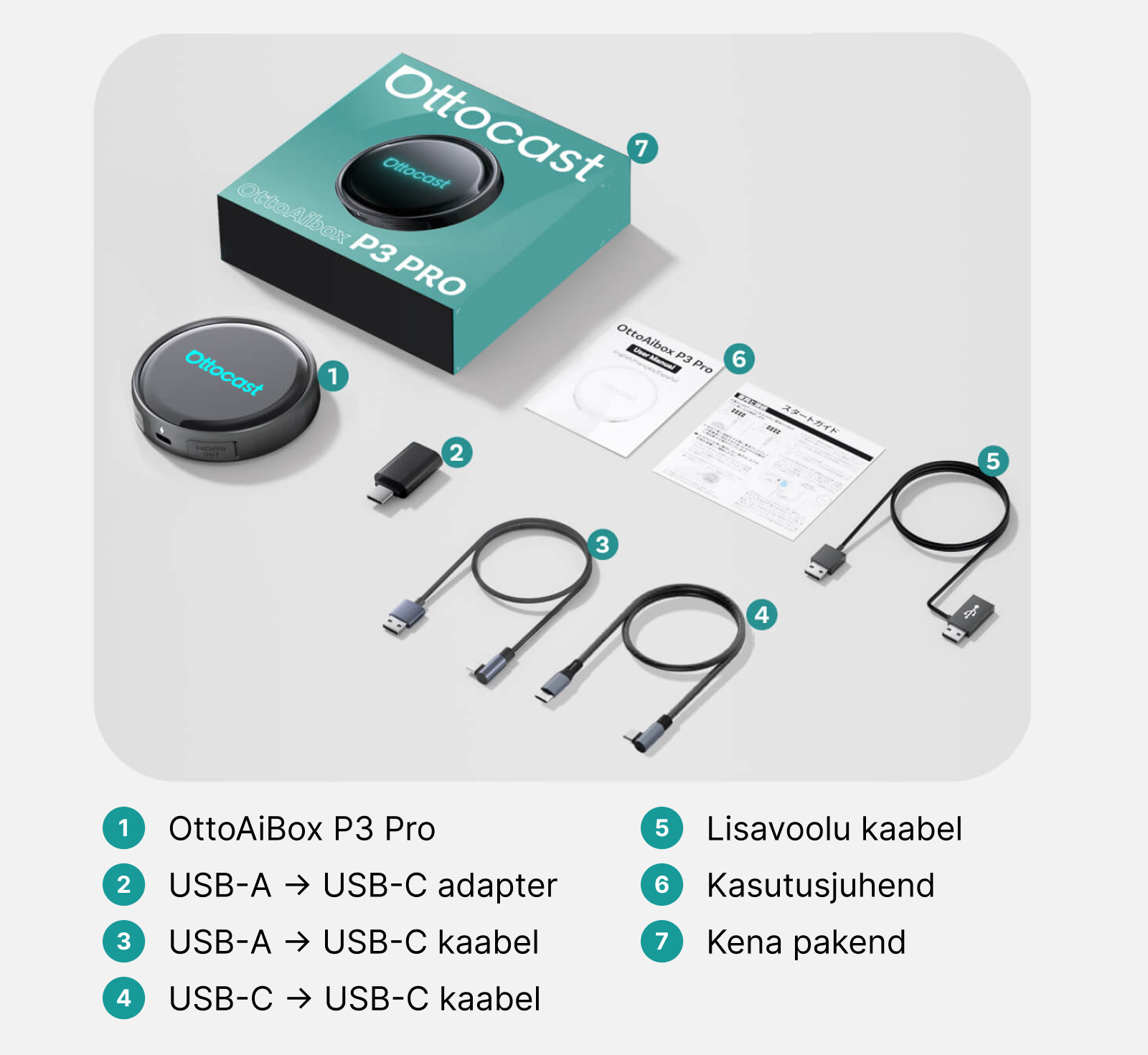 Pakendi sisu: 1. Ottocast P3 Pro AI Box multimeediaseade 2. USB-A -> USB-C üleminek 3. USB-A -> USB-C kaabel 4. USB-C -> USB-C kaabel 5. Lisavoolu kaabel 6. Kasutusjuhend 7. Kena pakend