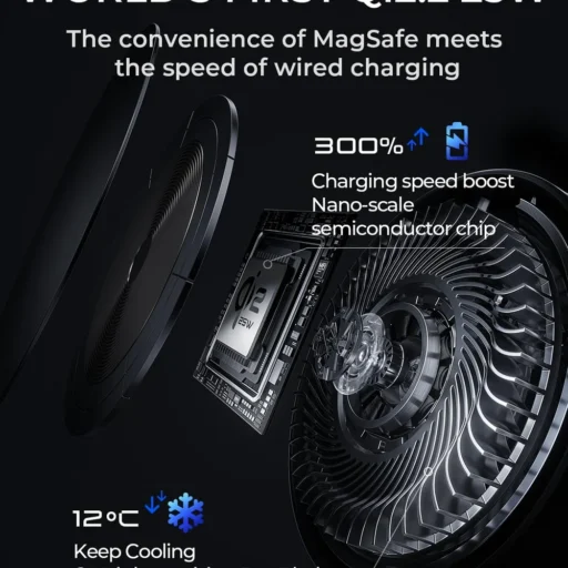 Lisen Premium Pack 25W juhtmevaba laadija autosse, MagSafe magnetkinnitusega, Qi2.2 - Image 8