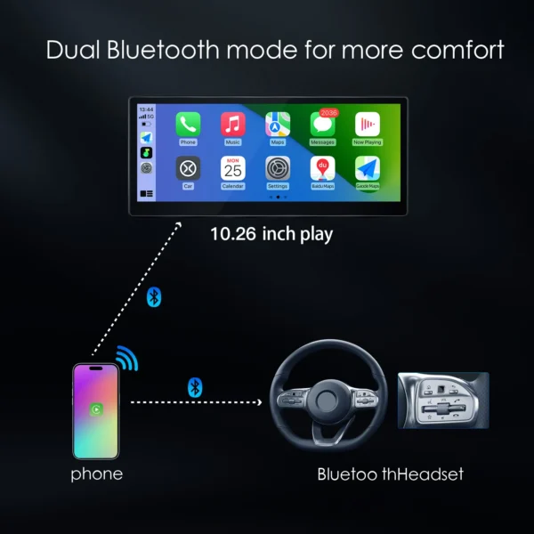 10,25" Carabc D1025 CarPlay ja Android Auto ekraan - Image 5